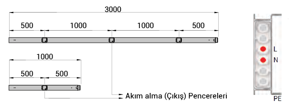 E-Line KY-S Teknik Görsel
