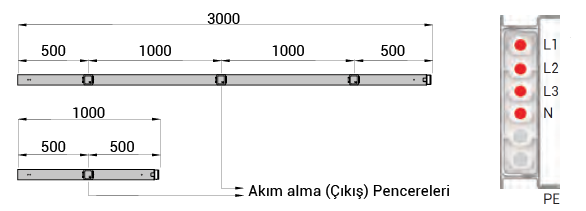 E-Line KY-S Teknik Görsel